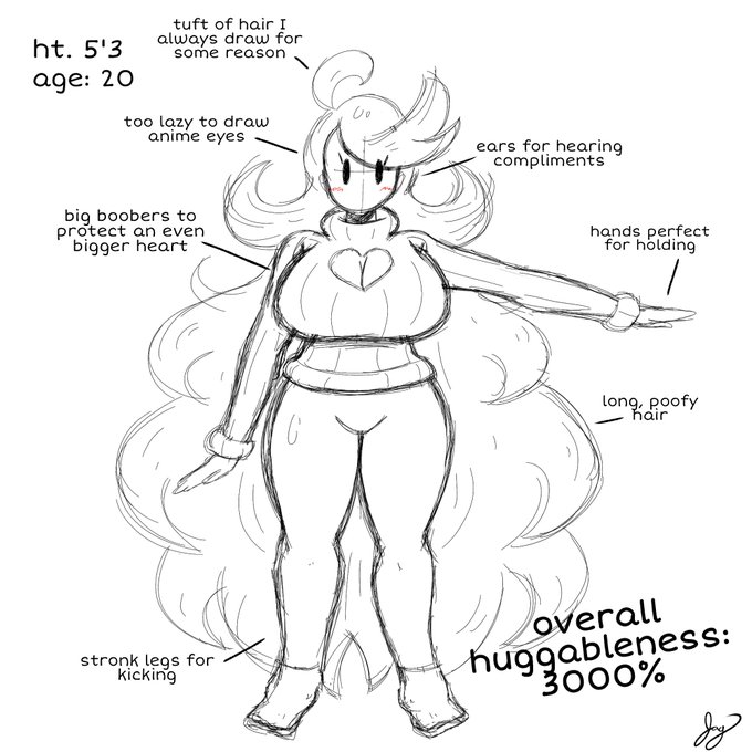 anatomy of the mallow

#mallowmonday 
