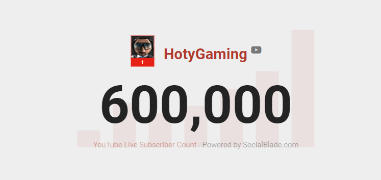 I know that I am very inconsistent with uploads, and that my channel is all over the place rn but thank you so fucking much for 600k, I have done alot to this channel some good some bad and yall kept joining the sloth gang so thank you.  Yall changed my life, I love you all!!!!!!
