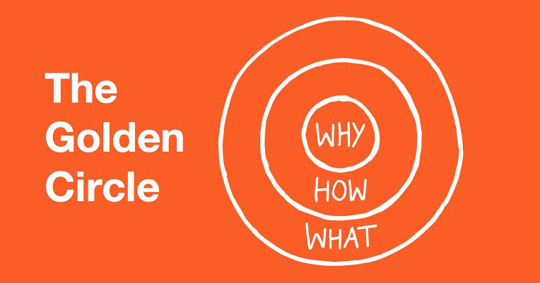 PWsquared's tweet photo. Why is the most crucial circle of The Golden Circle - Simon Sinek

Yet it is often overlooked not only in business but also in personal life https://t.co/ItAcQ8xvUW