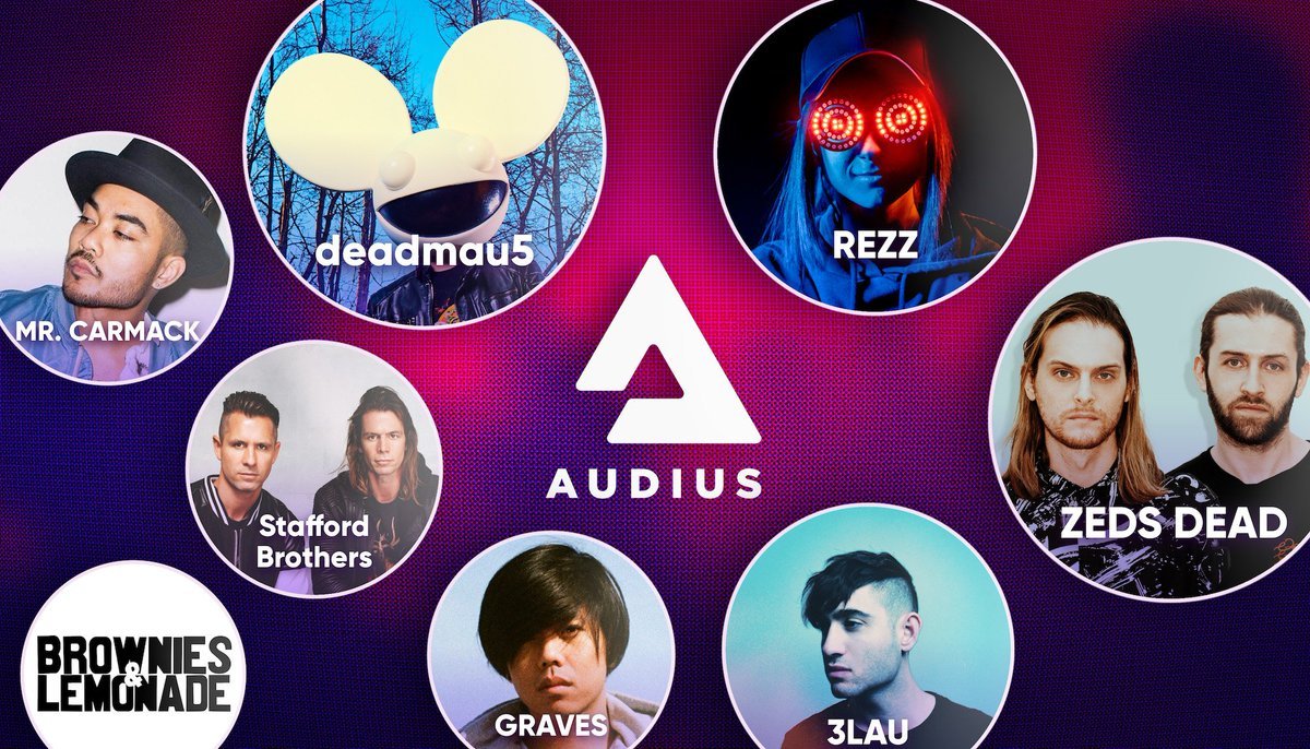 4) Sure, what are the odds a DeFi project involving music can make it big?A few months back  $AUDIO listed on Uniswap and since then have gathered various platform partners like Deadmau5.Indie artists are becoming more popular and would benefit from independent platforms.