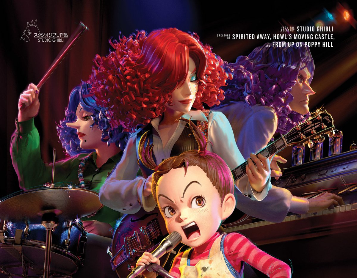 Ая и ведьма 2 дата выхода. «ая и ведьма» (режиссёр горо миядзаки, 2020). Ая и ведьма (2020). «ая и ведьма» (режиссёр горо миядзаки, 2020). «ая и ведьма» (режиссёр горо миядзаки, 2020).