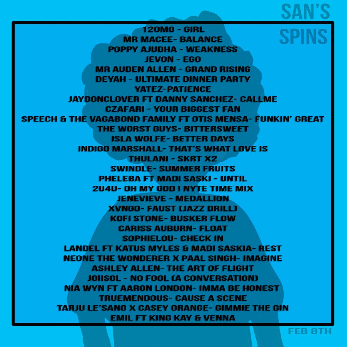 Back with more fire for ya head-top!

#SansSpins

Follow, share &amp; drop me some fresh recommendations for next week #UpdateEveryMonday

open.spotify.com/playlist/4P0is…