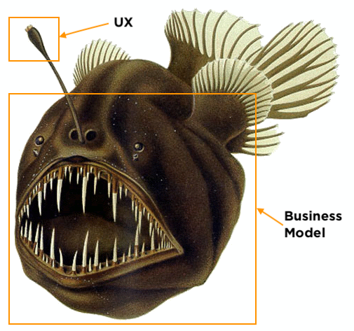berkun's tweet photo. For those who want to catch up, there's an ongoing design ethics debate.

1. @markhurst wrote Losing faith in UX:  https://t.co/akp81lgKZv
2. I responded, How to Put faith in UX: https://t.co/zHtmESEeqN
3. He replied to me (and others):  https://t.co/W1lGzhIjNu 

#ux #design https://t.co/r2Xu6u8E6O