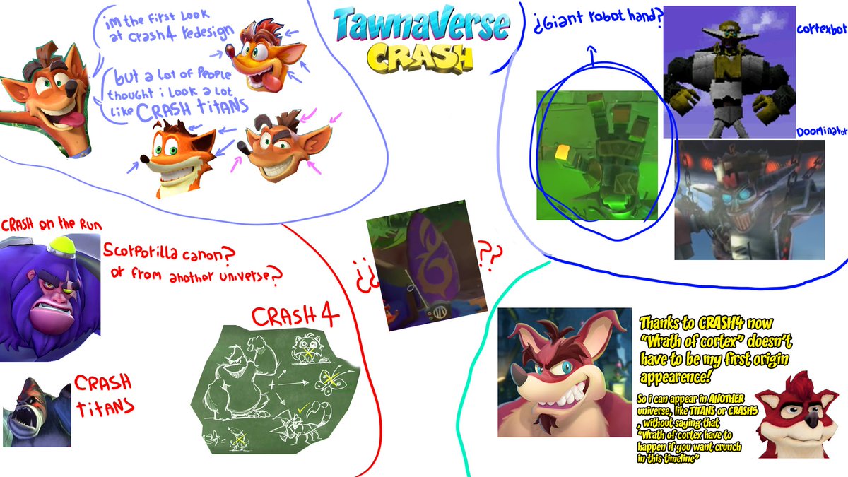 Should they ever bring back the Titans? : r/crashbandicoot