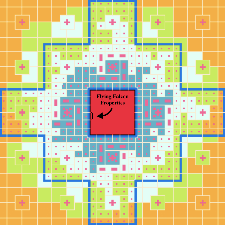 1) Why I spent $1.5 million on digital land in the  @AxieInfinity metaverse