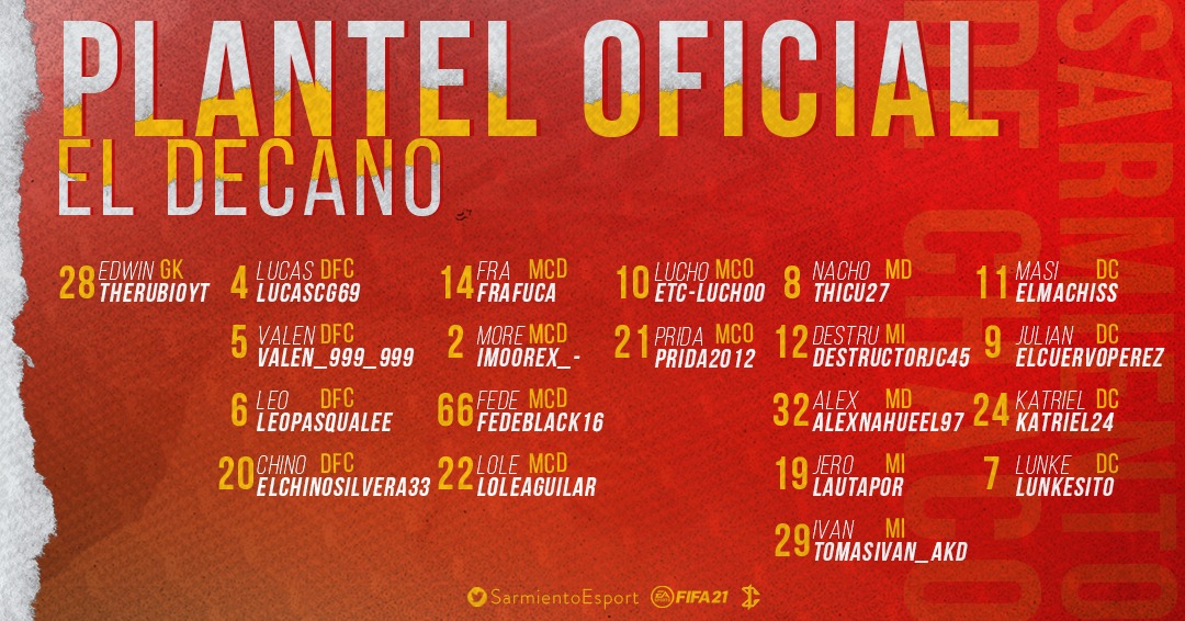 SarmientoCH_eSp's tweet image. PRESENTACION OFICIAL 
#VAMOSDECANO 
@EtcLucho @lucas_cg69 @alex_nahuel97