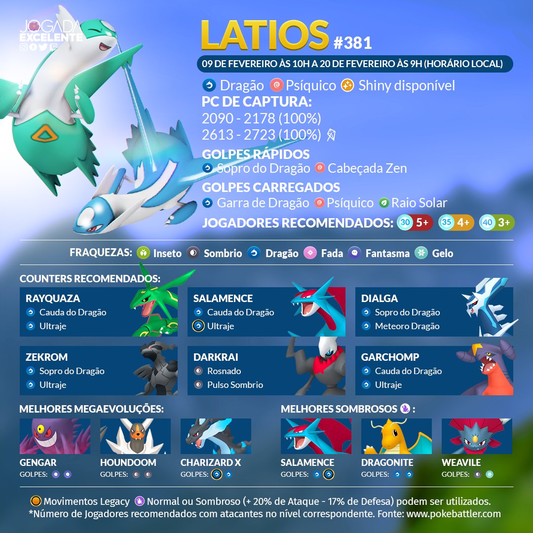 Jogada Excelente on X: Latias e Latios retornam ao Pokémon GO como Chefes  de Reides 5 Estrelas. Se tiver sorte, poderá encontrá-los em suas versões  Brilhantes. Confira quais são os melhores counters