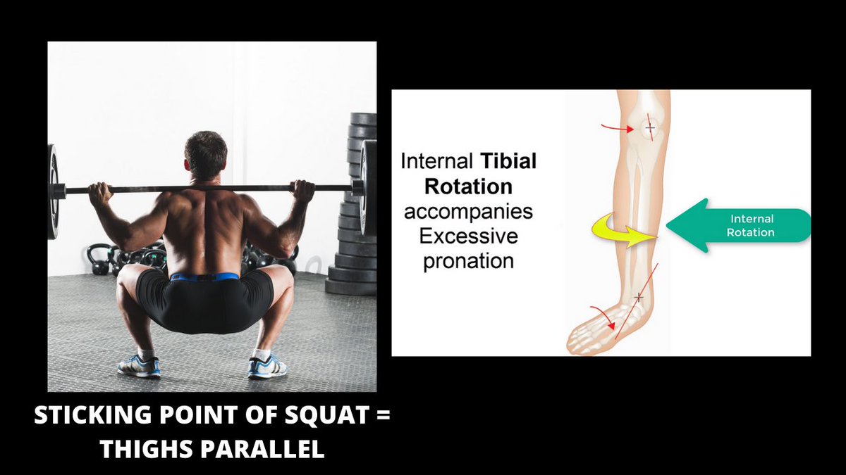 We also often see people who feel better squatting with their toes pointed outward.This helps them find pronation, which is coupled with IR at the lower body. Pronation of the foot is necessary at the sticking point of a squat for the lower body to create force through IR.