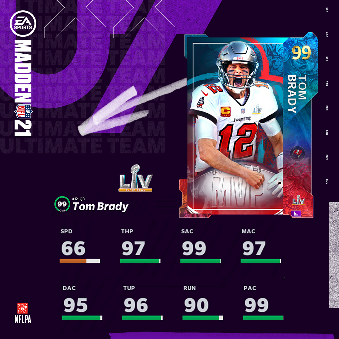 Tom Brady 99 OVR, Madden 22, Tom Brady