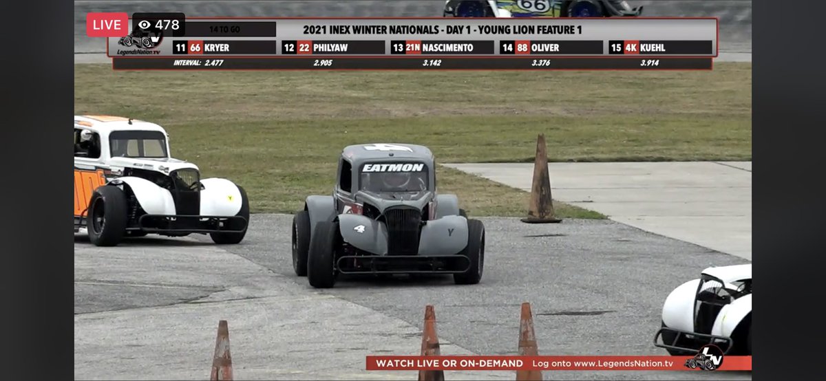 Congrats to LJD customers @ParkerEatmon and <a href="/racing_graham/">Gavin Graham Racing</a> on a 1-2 Young Lions finish for the first race of #WinterNats. <a href="/legendsnation/">Legends Nation | LegendsNation.com</a>