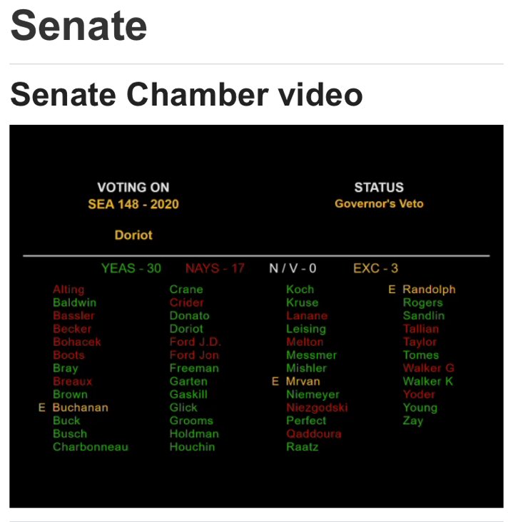 Here’s how the vote breaks down: