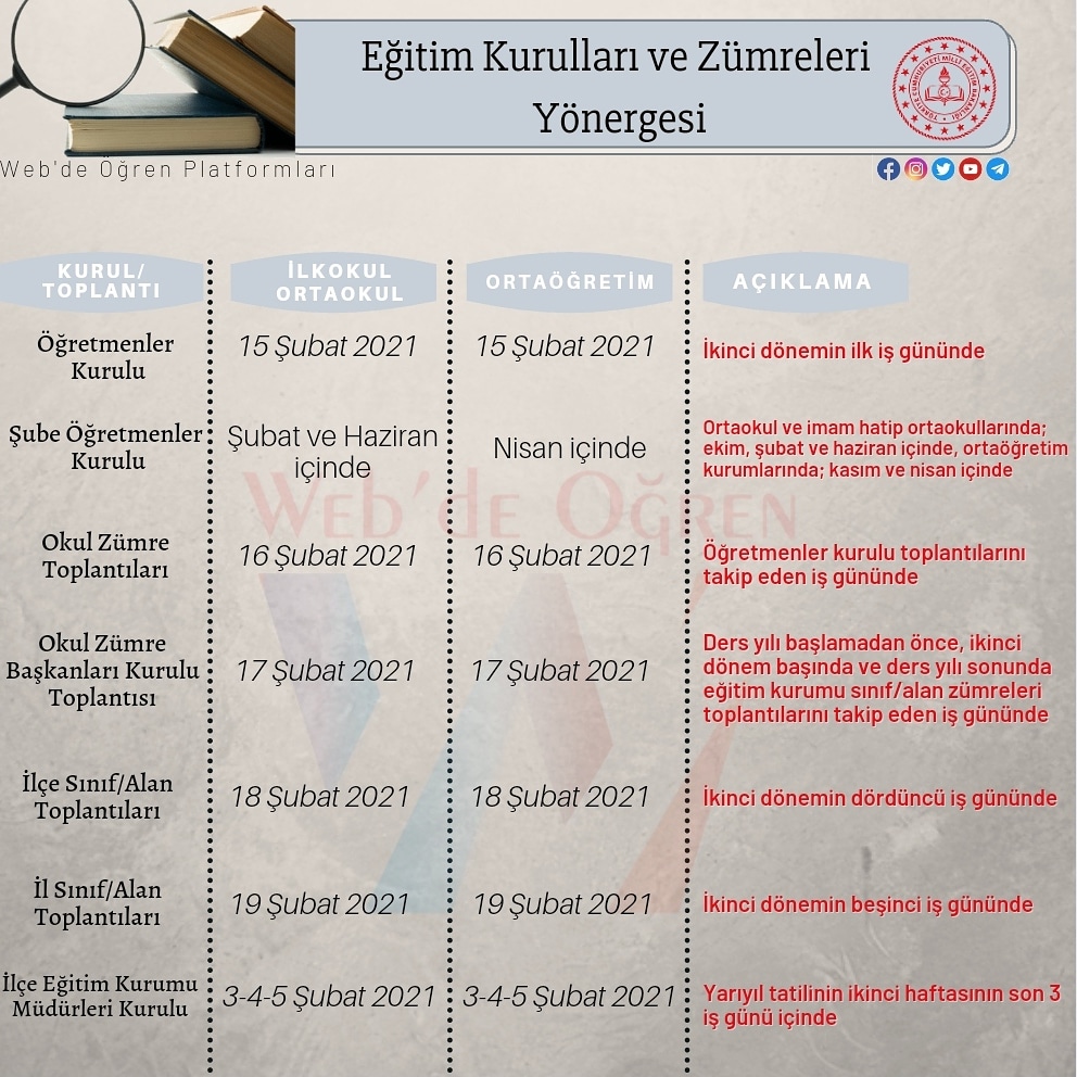 Güncel eğitim, haber ve duyurular için bizi İnstagramdan takip edebilirsiniz.
instagram.com/webdeogren