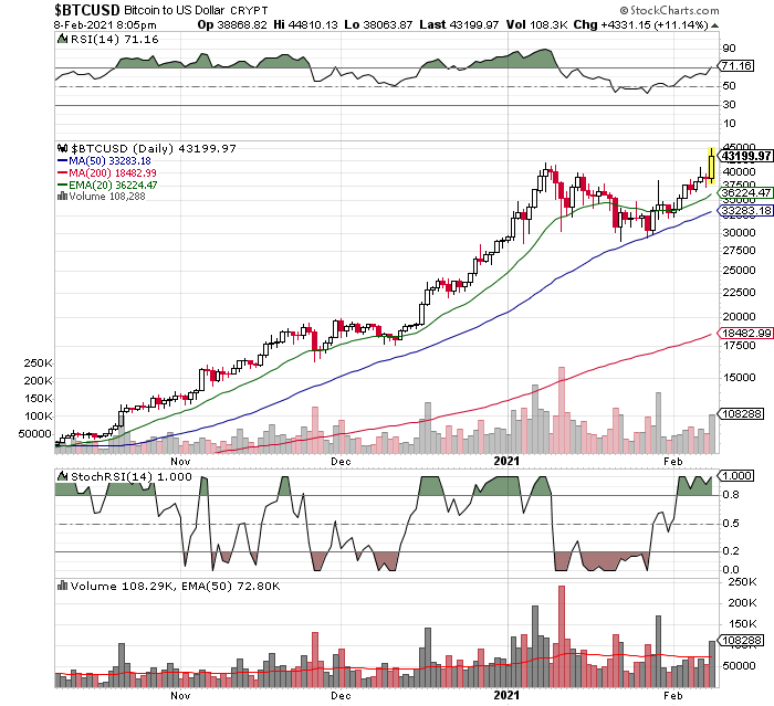 TLivingstonBlog tweet media