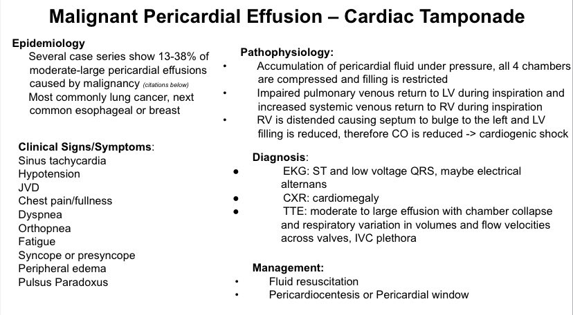 cardiac tamponade symptoms