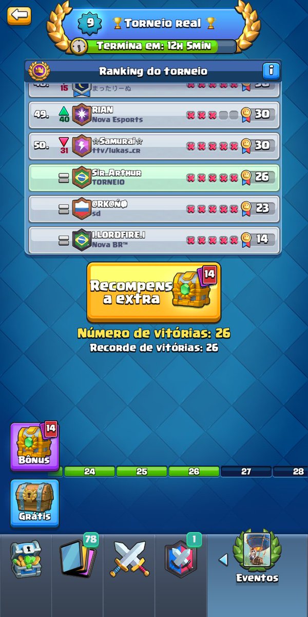 Feliz com meu desempenho no torneio e de ter enfrentado o <a href="/CocaRX/">Coca rX</a>