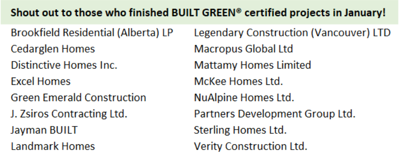 To all who finished #BuiltGreen certified projects in January, congrats! Kudos for choosing to build greener, healthier homes and verify your work! These builders #PutALabelOnIt and help educate homebuyers about the benefits. #BuiltGreenBuilders #GreenHomes #HealthyHomes
