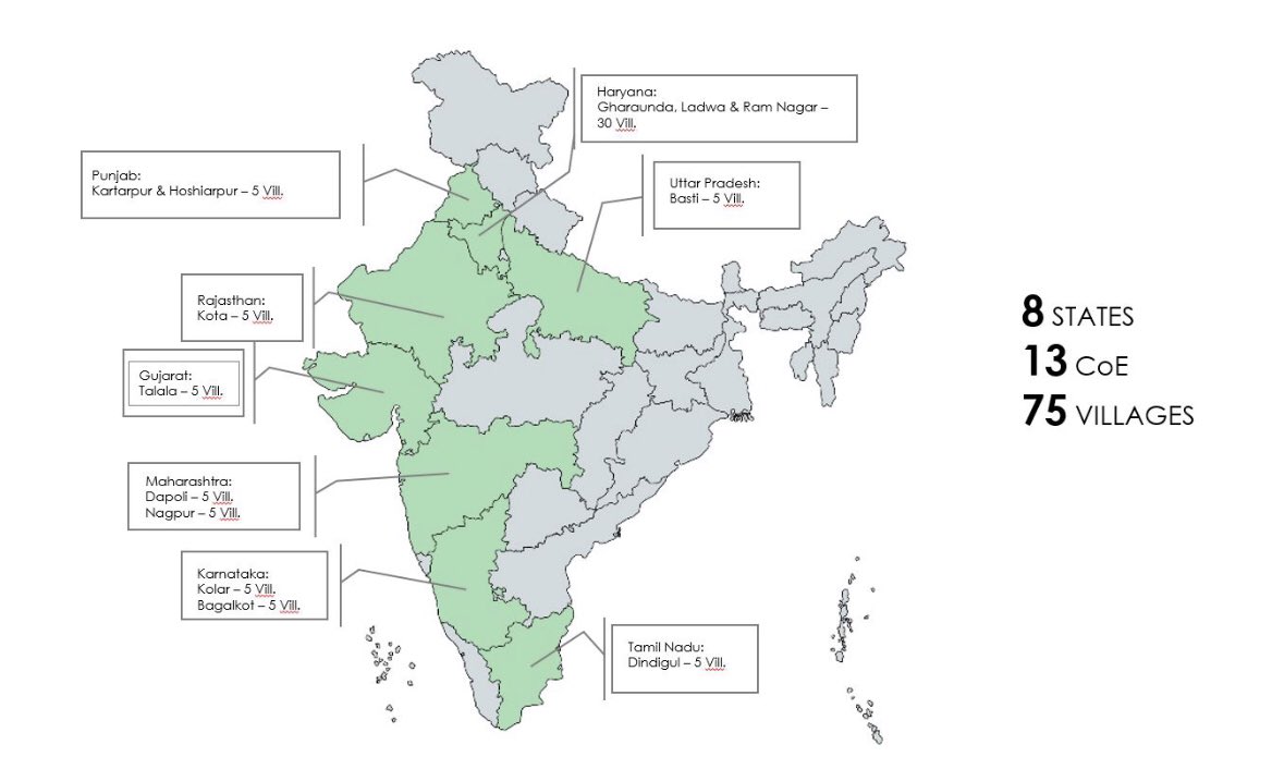 DanAlluf's tweet image. INDO-ISRAEL VILLAGES OF EXCELLENCE. today we’re starting the #MASHAV capacity building activity towards implementation of model ecosystems in agriculture. modern intensive farming based on Israeli novel tech, #IIAP standards, large-scale &amp;amp; complete value-chain approach