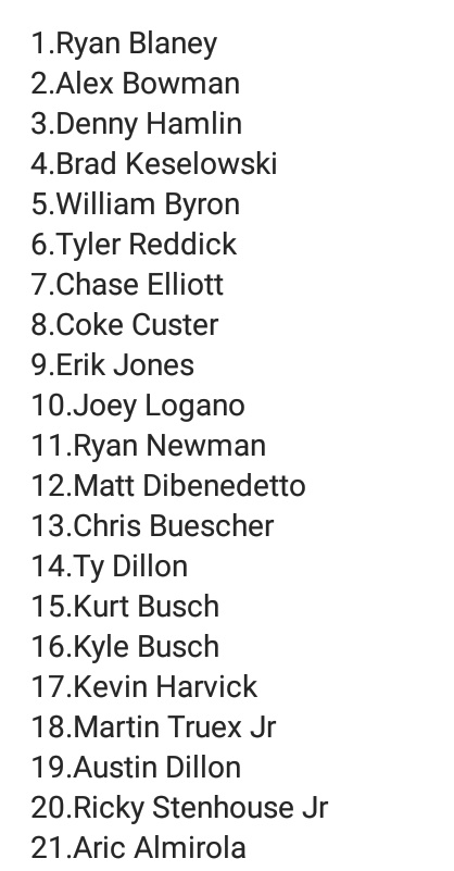_Gugs16's tweet photo. Grid de Largada pro Busch Clash no Daytona RC amanhã, Blaney na Pole 💢 

(Obs: oq carambas o 41 tá ali 😂) https://t.co/Iv2jGd54l6