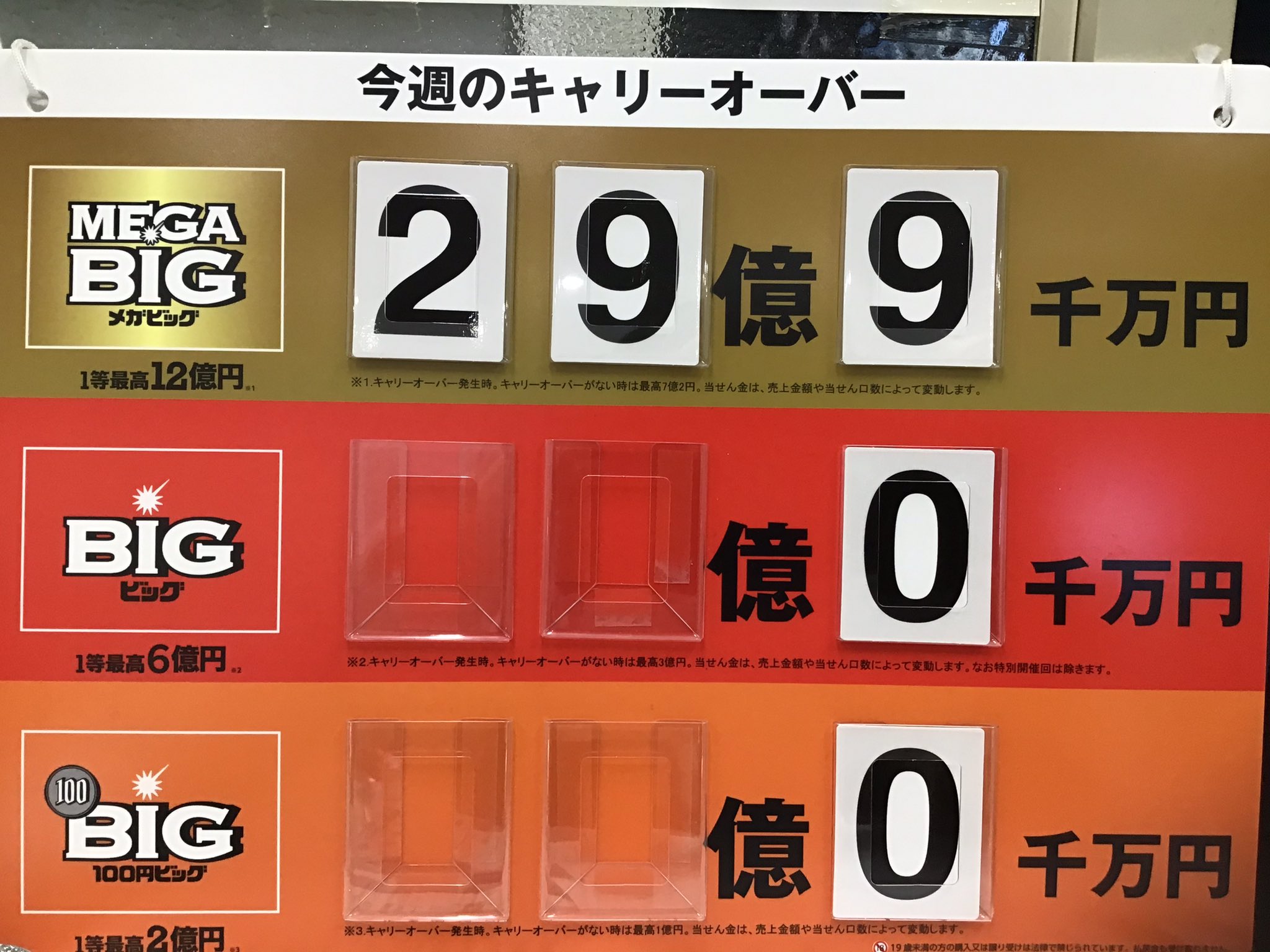 マルトクチケット静岡駅南口徒歩1分 8月31日閉店 こんにちは Megabigまだまだキャリーオーバー中です 買い方は簡単 欲しい口数を販売員にお申し付けください 100円big 1口 100円 Megabig Big 1口 300円 スポーツくじ キャリーオーバー