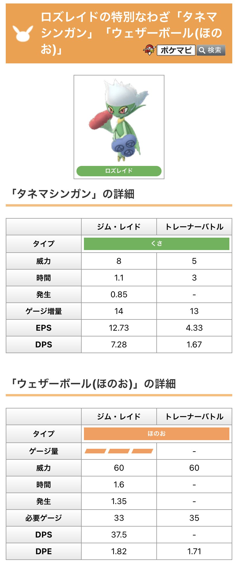 توییتر ポケモンgo攻略情報 ポケマピ در توییتر ロズレイドが すごいわざマシン でコミュニティ デイの特別なわざを覚えられるようになりました すごいわざマシン ノーマル で タネマシンガン すごいわざマシン スペシャル で ウェザーボール