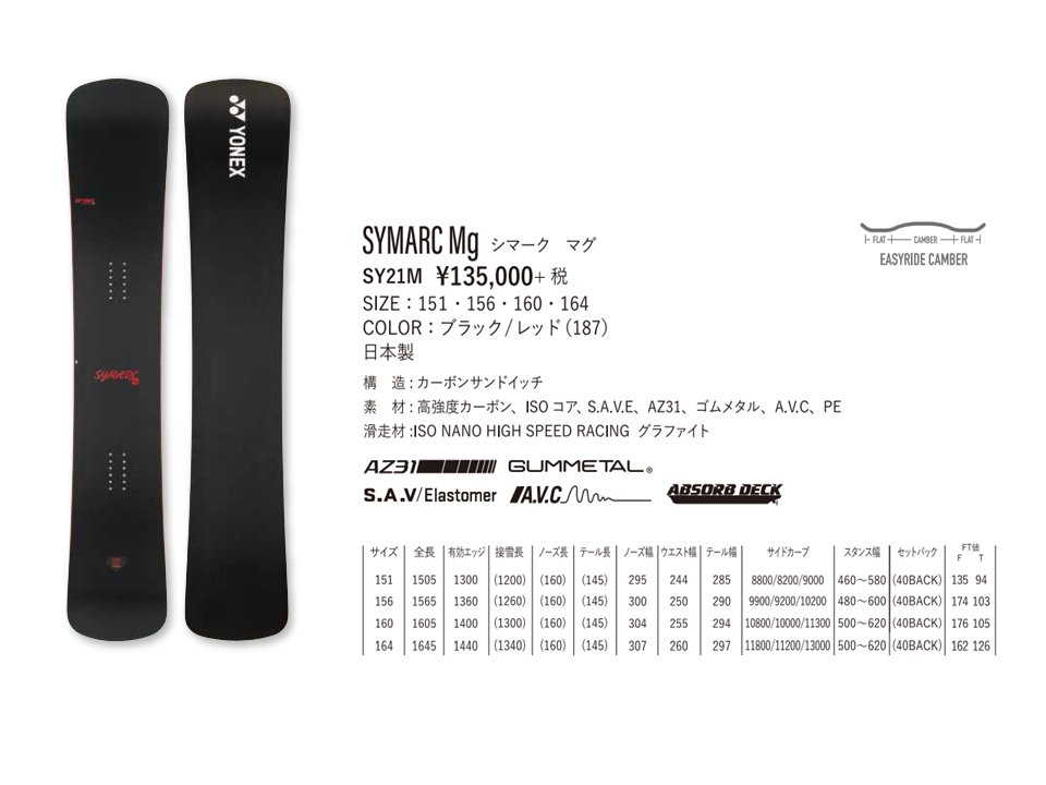 先行販売 YONEX SYMARC mg ar-sports.com