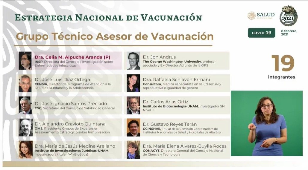 LaCajaNegraTab's tweet photo. ⚫#AlertaNegra Dan a conocer la lista de las 19 personas que integran el grupo técnico asesor de vacunación. #LaCajaNegraDeTabasco https://t.co/DIv6Lm7wmb
