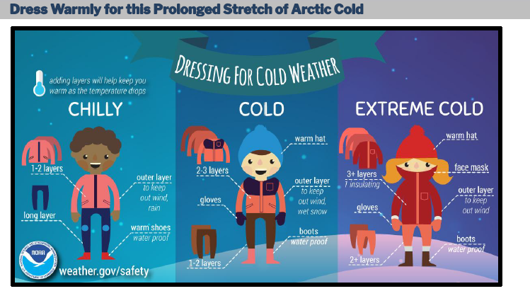 Please be aware of the extreme temperatures!