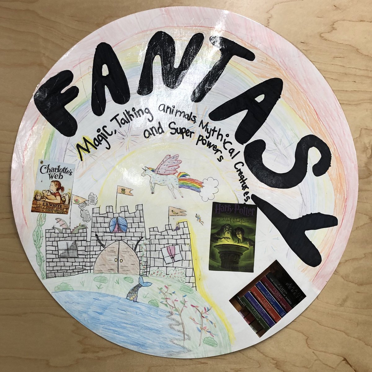 WillardIStigers's tweet photo. These genre posters, created by 5th Grade Navy team, are awesome!
#WeAreWillard https://t.co/aAmu7G6RkG