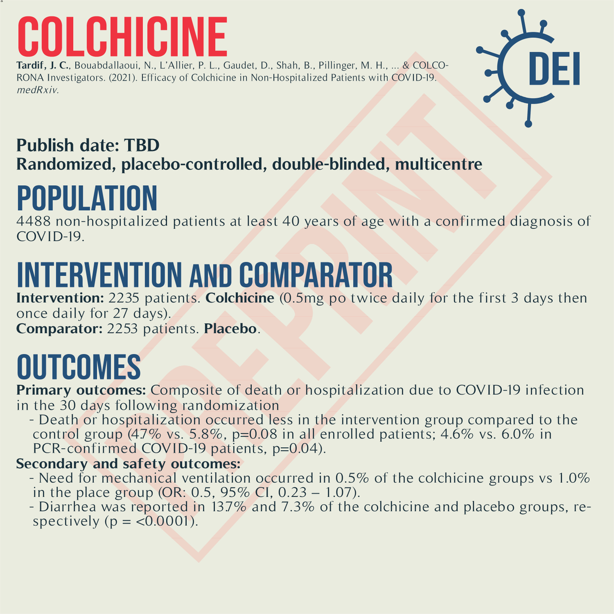 Covid19_DEI's tweet photo. Our PICO, appraisal, and limitations for the #COLCORONA preprint looking at #colchicine vs. placebo for #COVID19.

#RCT #MedTwitter #TwitteRx #clinicatrial #NurseTwitter #IDtwitter #pharmacyschool #pharmacystudent #medschool #evidencebasedmedicine #CovidRx https://t.co/qgpky97x6b