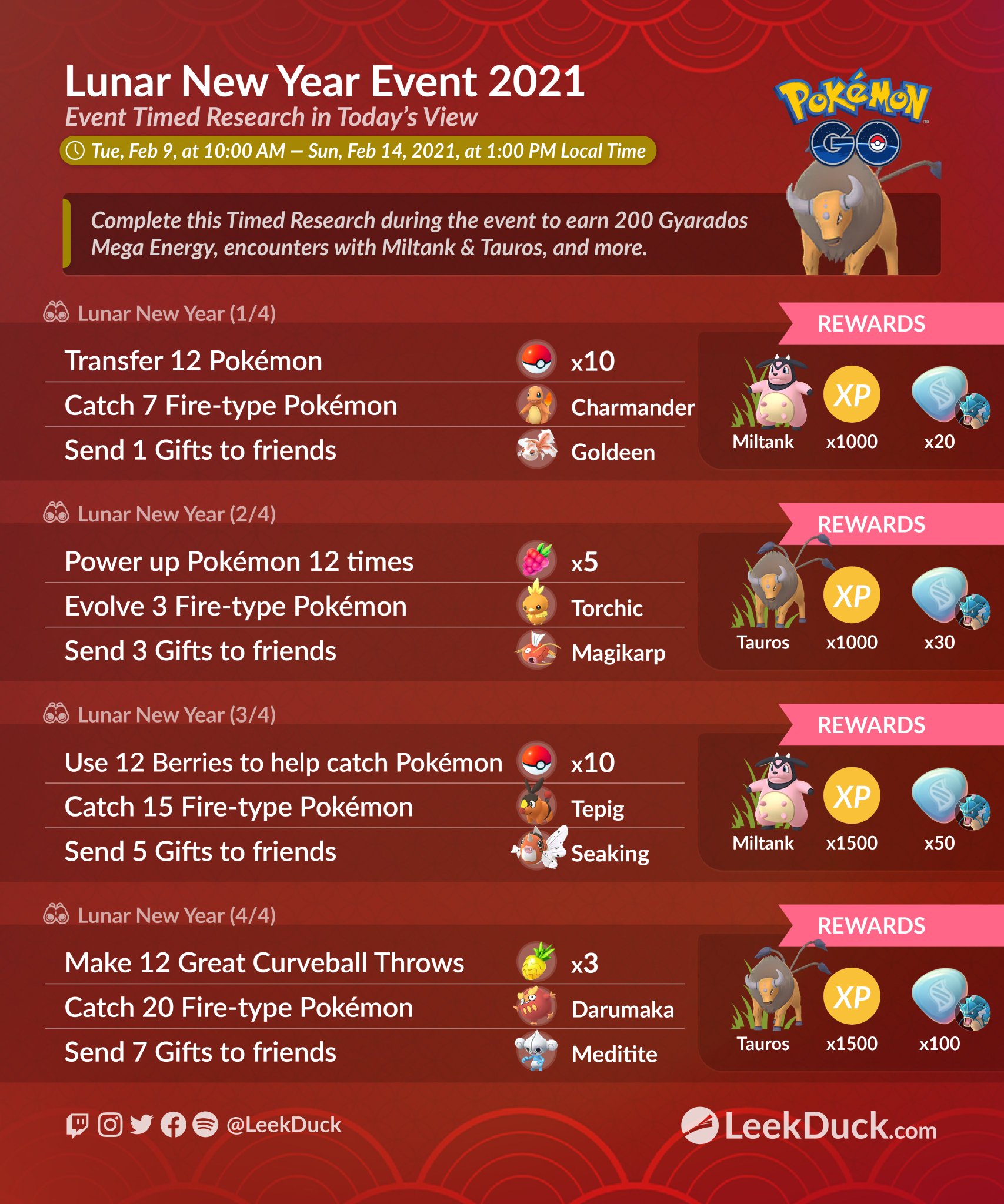 Leek Duck Nyc Lunar New Year Event 21 Timed Research This Timed Research Will Be Available With The Start Of The Lunar New Year Event On February 9 Leek Duck Nyc Lunar New Year Event 21 Timed Research This Timed Research Will Be Available With The Start Of The Lunar New Year Event On February 9