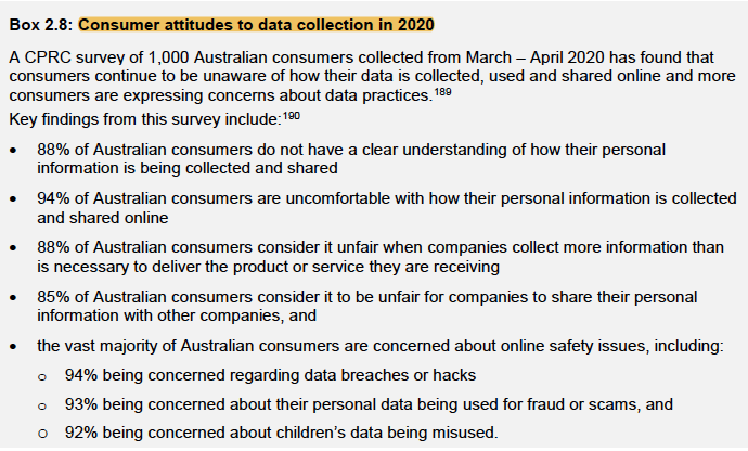 and great news is (like UK and US regulators) they very clearly tie Google's dominance to its unparalleled access to user data across all sides of the market. and how significantly this current market violates user expectations - something we previously researched, too. /3