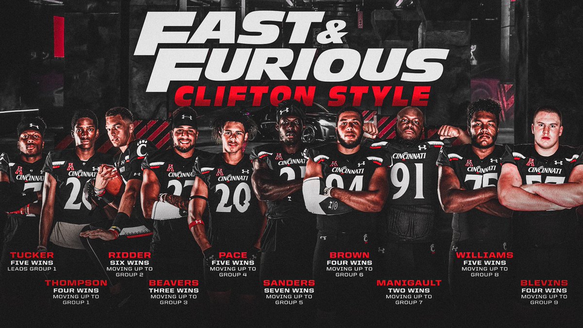 SkullSparks's tweet photo. Latest creative for @GoBearcatsFB via @tymacdesigns. Check the portfolio: https://t.co/DWSFN4SMTL https://t.co/wW2OoAjpJ8