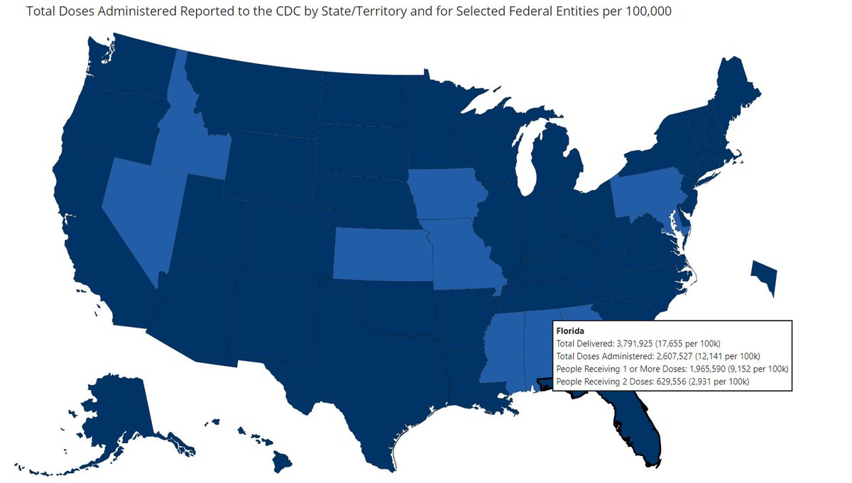  COVID19: BY THE NUMBERS  Analyzing the most recent CDC data, here’s how FLORIDA & STATES RANK in various respects to COVID19 and the response to the pandemic. (THREAD)