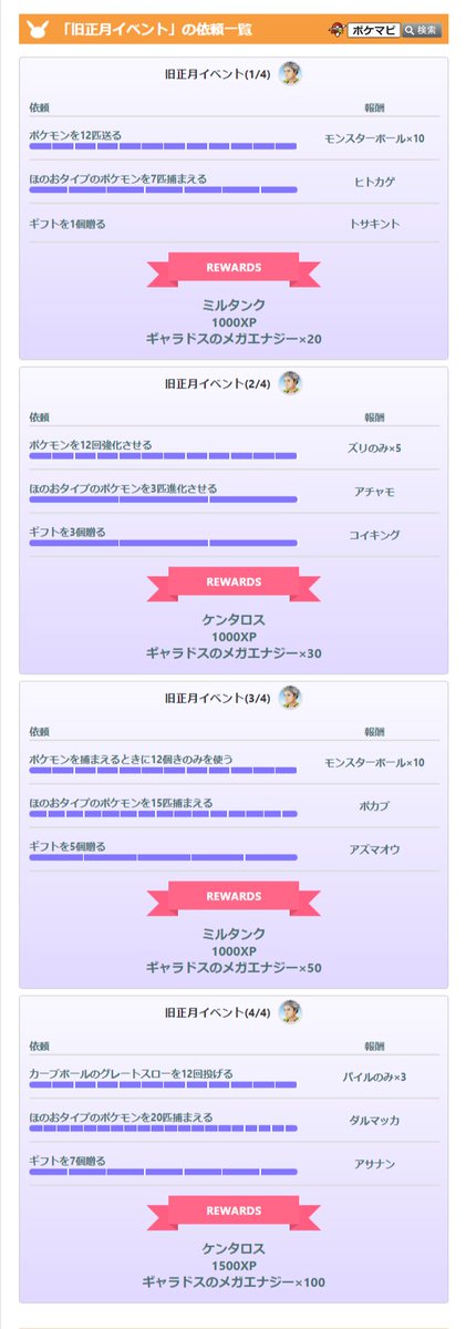 ポケモンgo攻略情報 ポケマピ 旧正月イベント21のタイムチャレンジ 1 4 4 4 のタスクとリワードの内容が確認されています クリアすることで メガギャラドス1匹をメガシンカさせるのに十分なメガエナジー量を獲得できます ケンタロス も