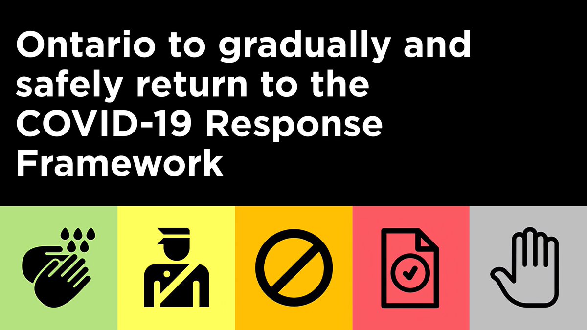 fordnation's tweet photo. Thank you to everyone who has stayed home over the last few weeks. It’s clear the restrictions have had an impact in helping stop the spread of COVID-19, but our work is not done yet.

We are taking a cautious approach and urge everyone to keep following public health guidelines. https://t.co/TAPwSn9FIv
