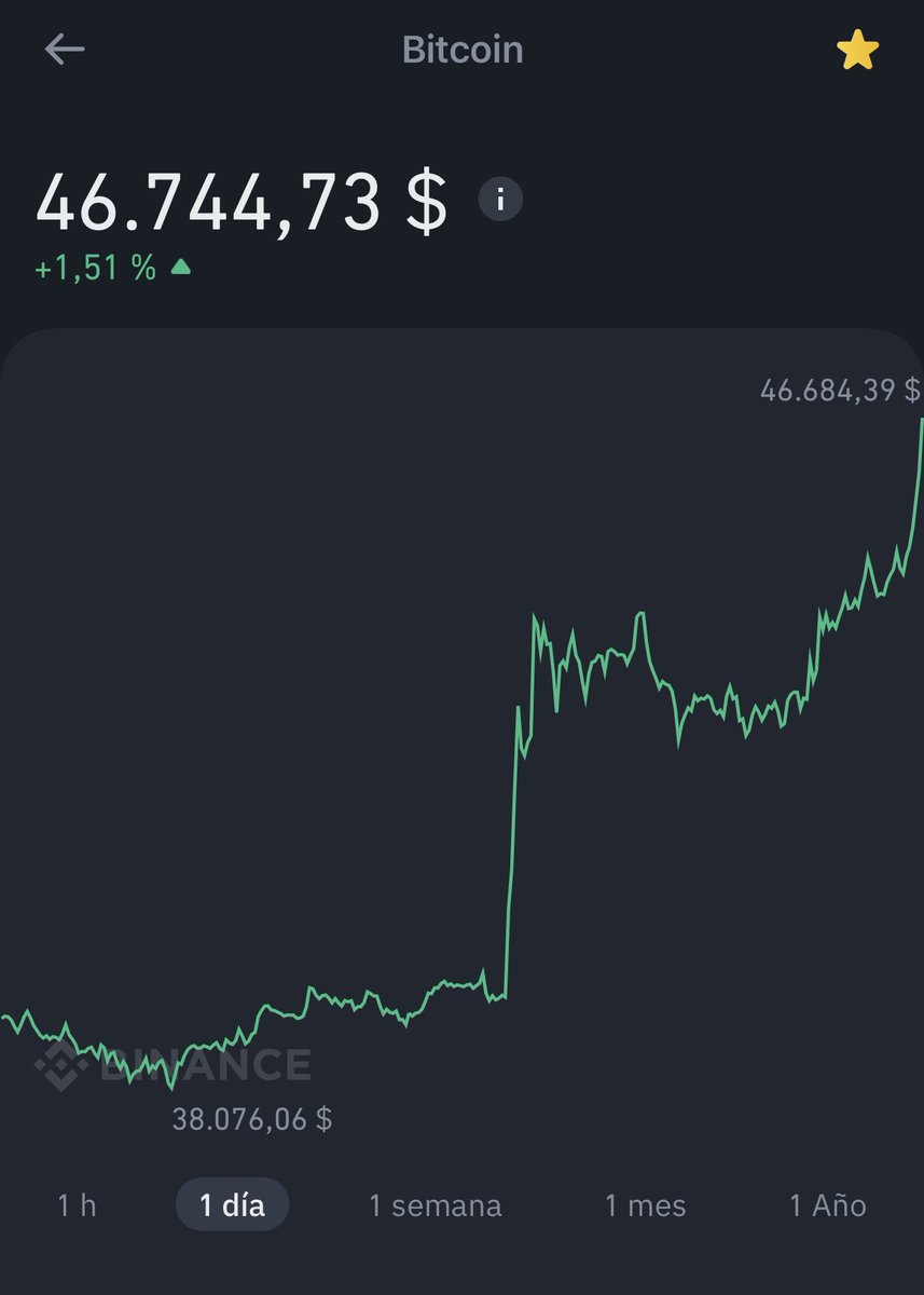 Wall Street Wolverine (@wallstwolverine) on Twitter photo 