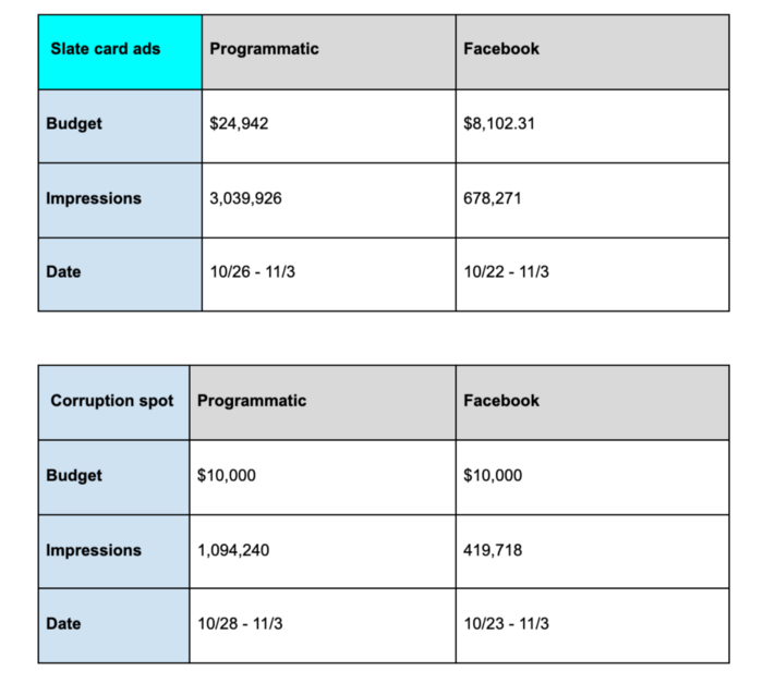 tobias konitzer tweet media