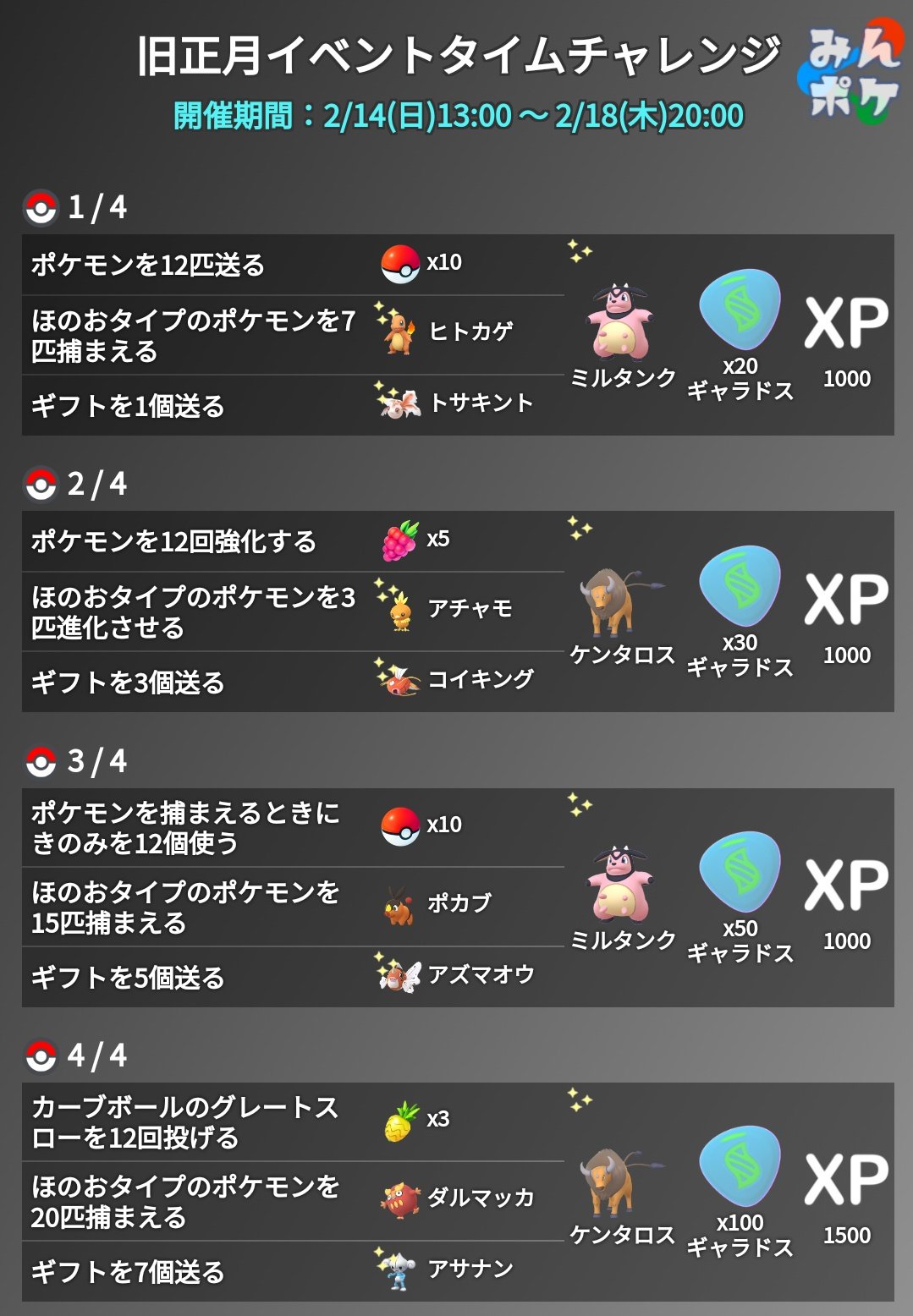 ポケモンgo攻略 みんポケ 旧正月イベントの限定フィールドリサーチ タイムチャレンジの詳細が判明しました T Co 7jsqg34wpk ポケモンgo T Co Oid46y1uyy Twitter