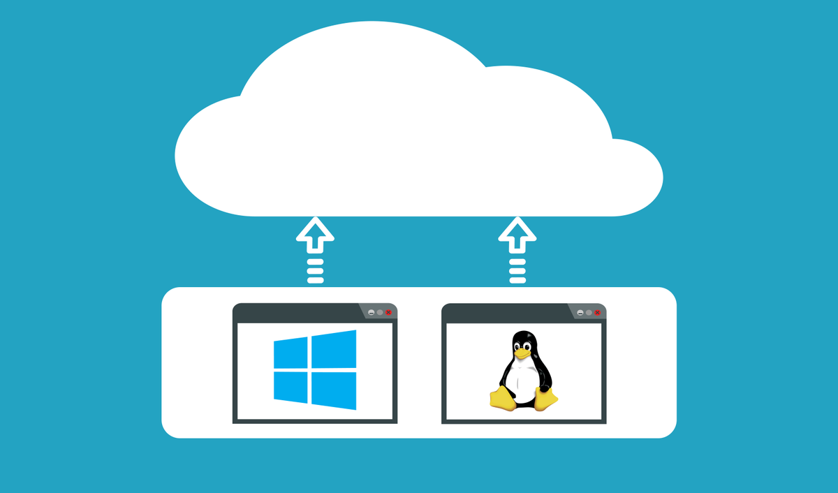 Move desktop applications to clouds.
