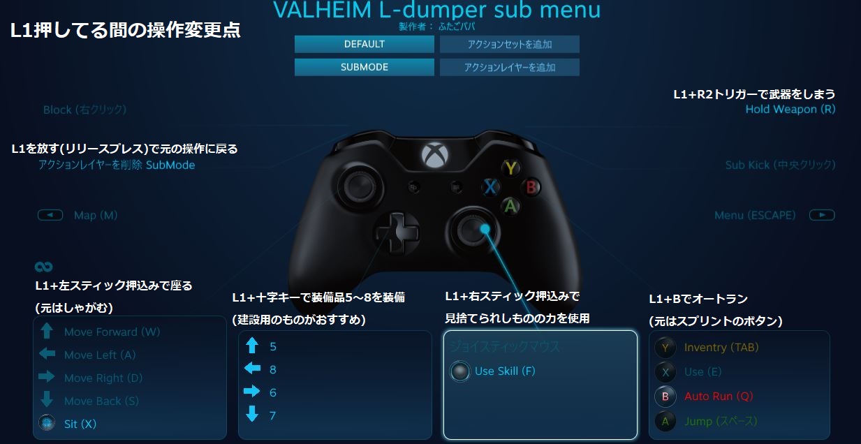 ふたごぱぱ ヌルゲーマー Valheim用にsteam機能でコントローラ設定を作ってみました 移動 戦闘はだいたいこなせてます 建設時はマウス使ってください Xbox360コントローラで確認 ゲーム内設定のコントローラは 無効 にしてくださいね Valheim