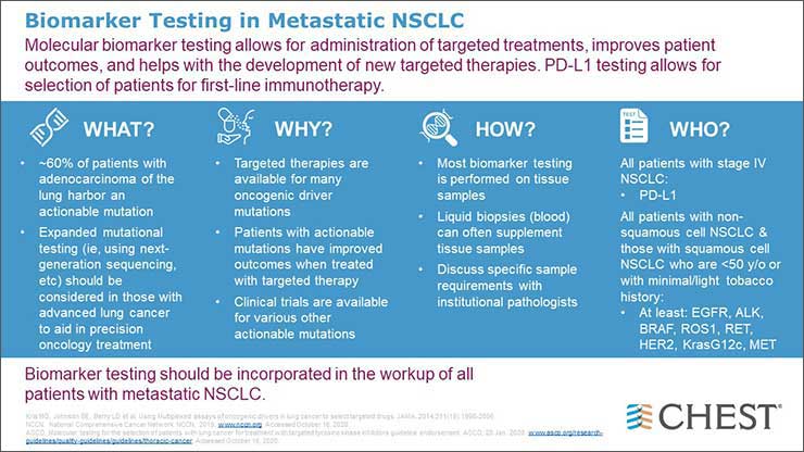 CHEST Thoracic Oncology & Chest Procedures (@chestoncology) on Twitter photo #biomarkers testing in Metastatic #NSCLC #Targetedtherapy #PD-L1
<a href="/accpchest/">CHEST</a> <a href="/CHESTOncology/">CHEST Thoracic Oncology & Chest Procedures</a> #CHESTOnc #CHESTIP <a href="/PannuJasleen/">Jasleen Kaur Pannu 🫁 🇮🇳🇺🇸</a> <a href="/PCubedMD/">Priya P. Patel</a> <a href="/ahalraiyes/">AB Alraiyes</a> #Bronchoscopy #biomarkers testing in Metastatic #NSCLC #Targetedtherapy #PD-L1
<a href="/accpchest/">CHEST</a> <a href="/CHESTOncology/">CHEST Thoracic Oncology & Chest Procedures</a> #CHESTOnc #CHESTIP <a href="/PannuJasleen/">Jasleen Kaur Pannu 🫁 🇮🇳🇺🇸</a> <a href="/PCubedMD/">Priya P. Patel</a> <a href="/ahalraiyes/">AB Alraiyes</a> #Bronchoscopy