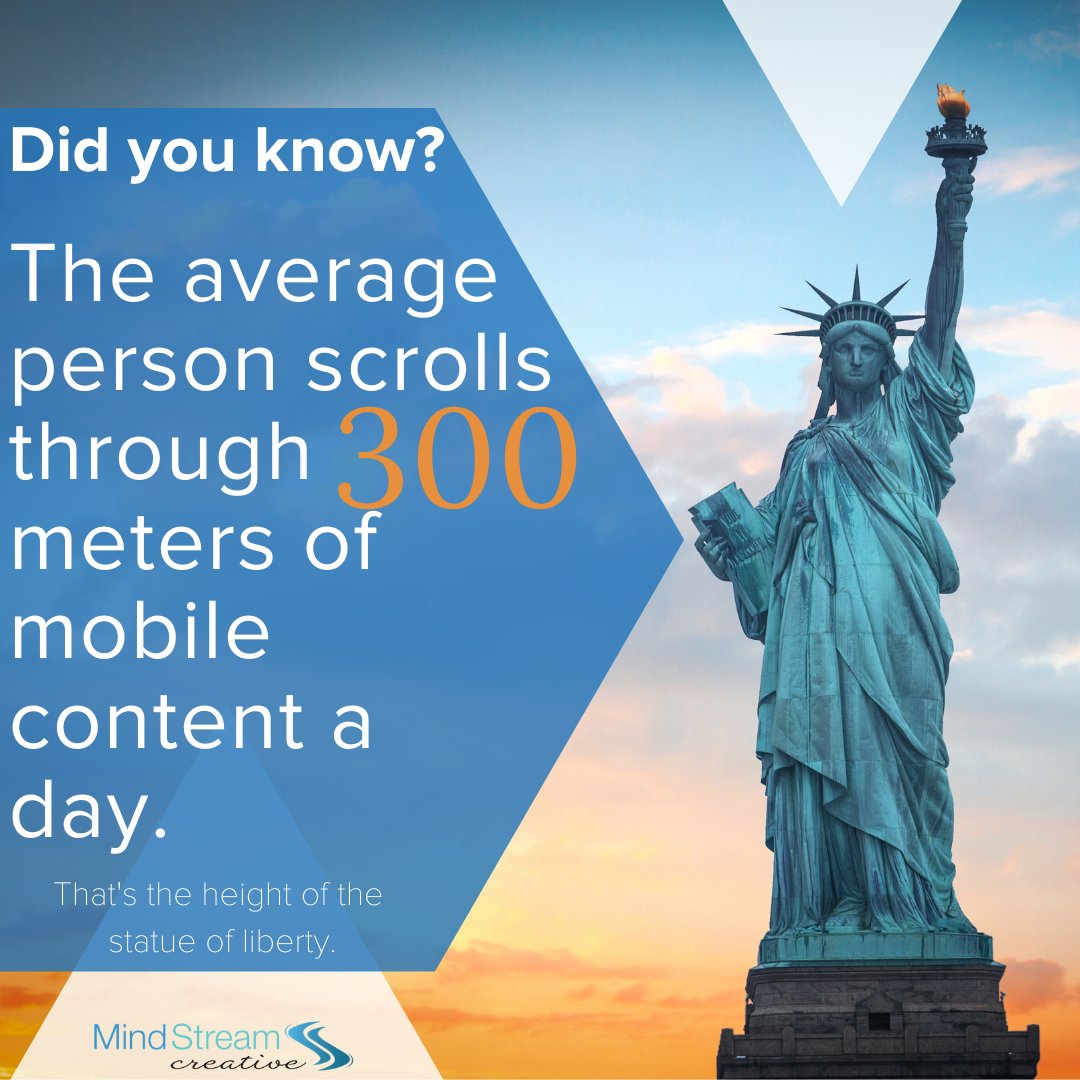 MindStreamInc's tweet image. You have just 3 seconds to catch someone's attention on social media platforms such as Facebook and Instagram. How are you going to catch a user's attention so they stop scrolling and view your content? The first rule is to understand the platform and create content that fits.