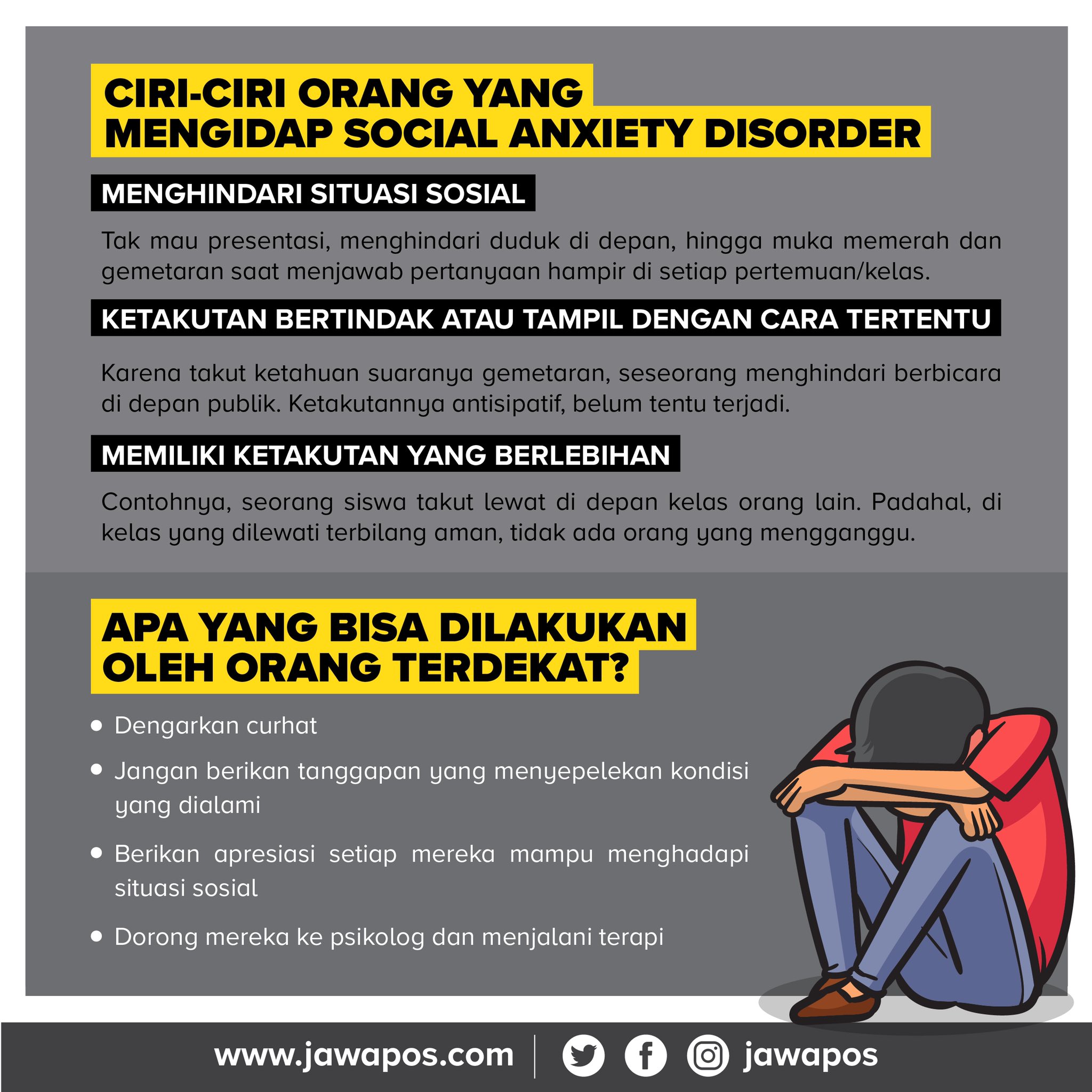 Anxiety apa itu APA ITU