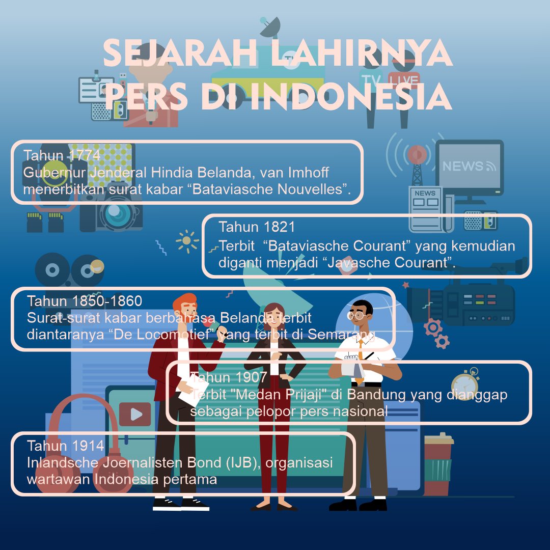 ✨SELAMAT HARI PERS NASIONAL✨