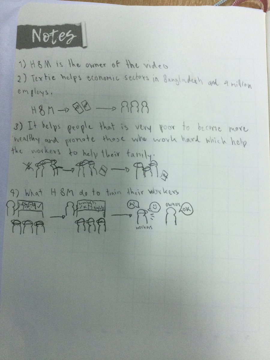 TanKHuynh's tweet photo. Oh I love when students sketchnote.

This is from a 6th grader. We’re learning about globalization. https://t.co/HwGGhClSgb