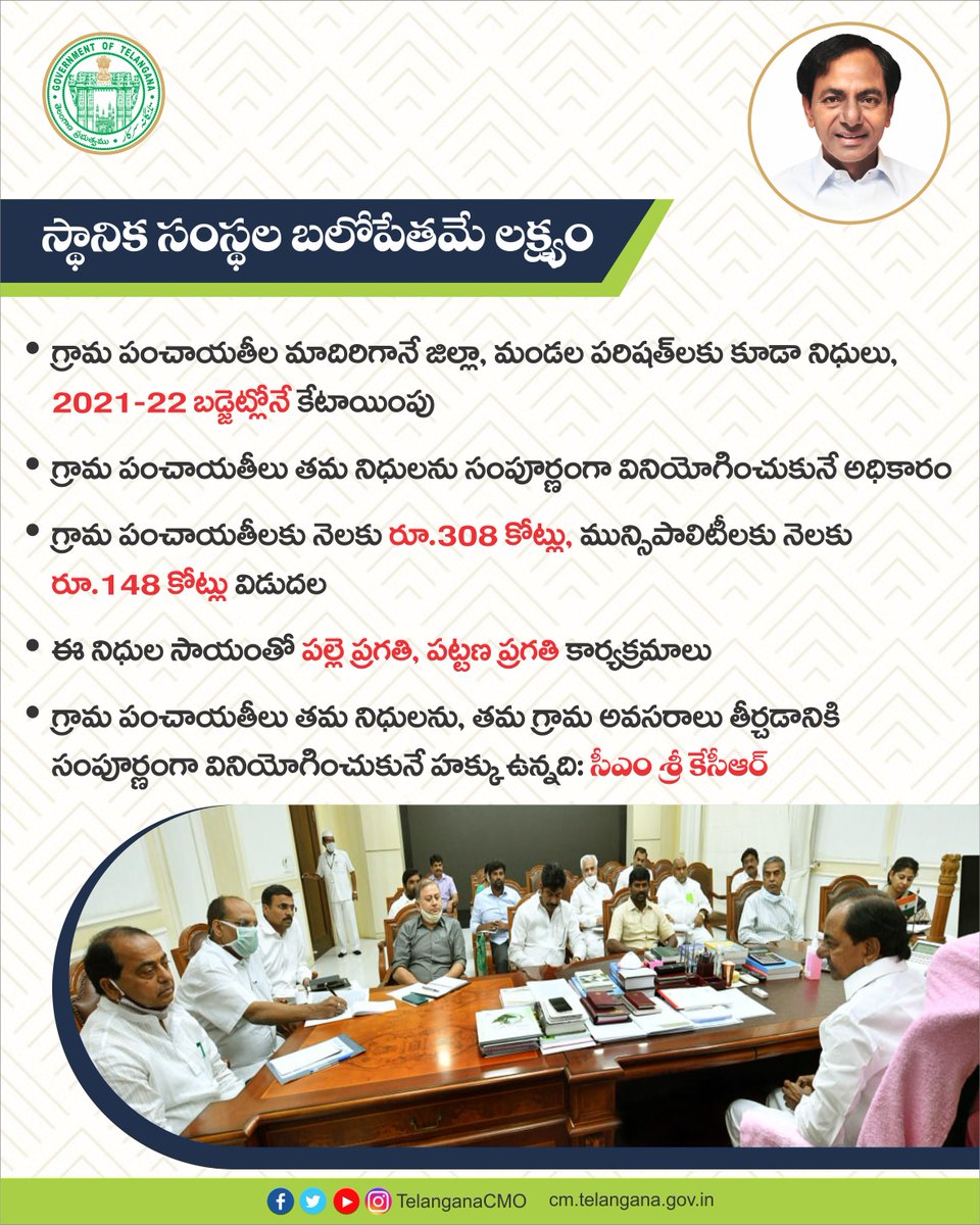 Telangana Cmo Cm Sri Kcr Declared That Local Bodies Would Be Strengthened To Play An Active Role In The Rural Development Cm Said Zilla Parishads And Mandal Parishads Would Be Telangana Cmo Cm Sri Kcr Declared That Local Bodies Would Be Strengthened To Play An Active Role In The Rural Development Cm Said Zilla Parishads And Mandal Parishads Would Be