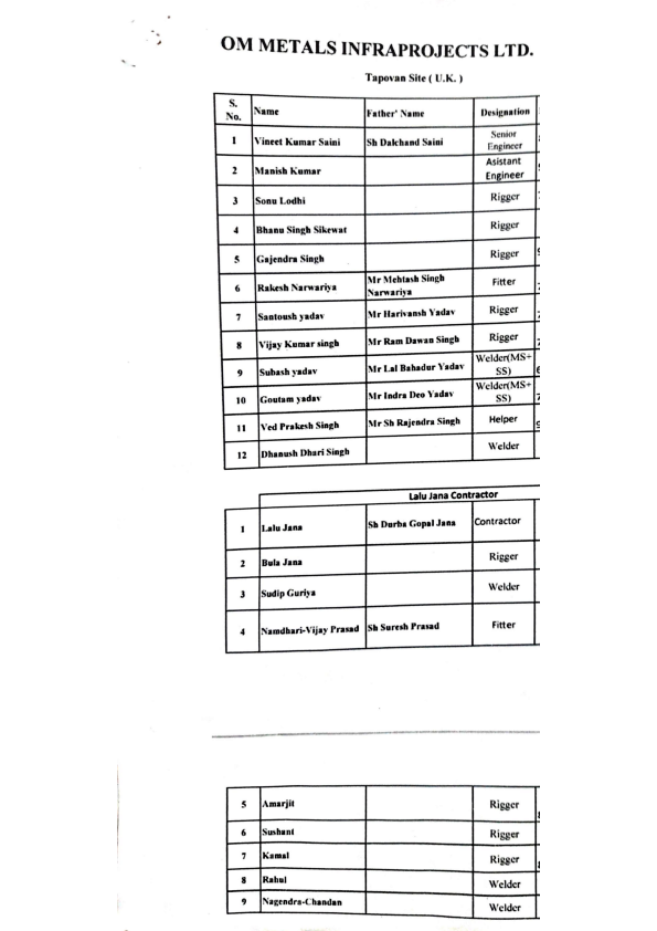 uttarakhandcops's tweet photo. https://t.co/tXBOFXoOrP