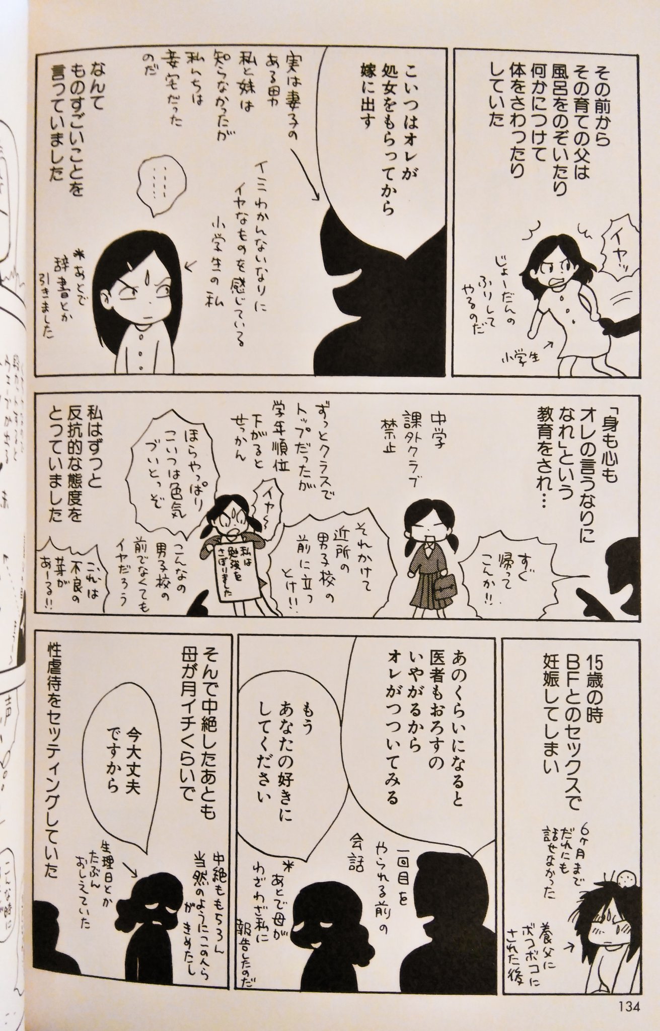 大山 即席斎 W Yumeko 父親が子を虐待するのを見過ごす母親のケースの中で 娘に対する性的虐待の実体験については内田春菊氏の著作に何度か描かれています 母親が虐待に協力したり 娘をなじったりすることも多いことは別の調査報告集