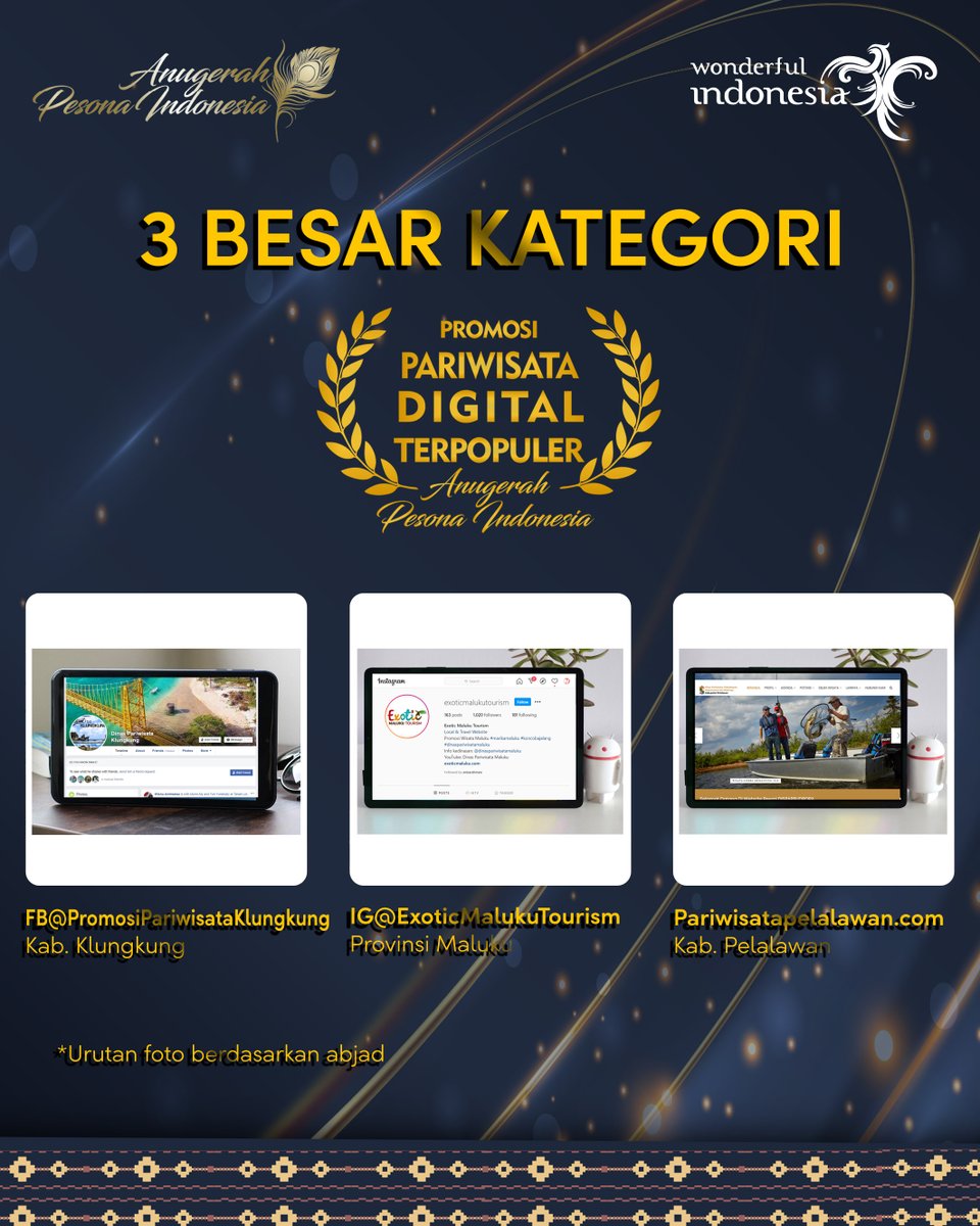 3 BESAR KATEGORI "PROMOSI PARIWISATA DIGITAL"
ANUGERAH PESONA INDONESIA 2020

Selamat kepada para Juara yang masuk urutan tiga (3) besar dalam ajang Anugerah Pesona Indonesia 2020 #APIawards2020