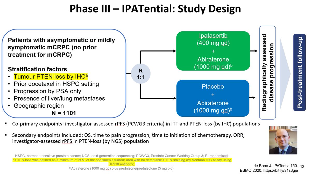 Neeraj Agarwal, MD, FASCO tweet media